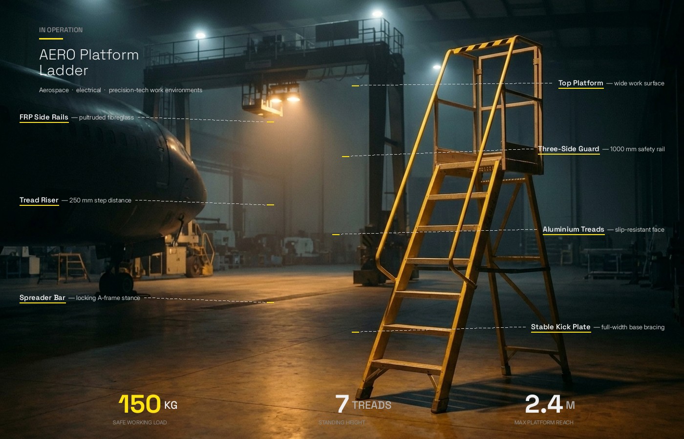 Certified for the heaviest industrial operations, 150 KG Standard engineering, 300 mm step distance for reduced muscular fatigue, high-tensile internal spreaders maintaining A geometry under sheer load