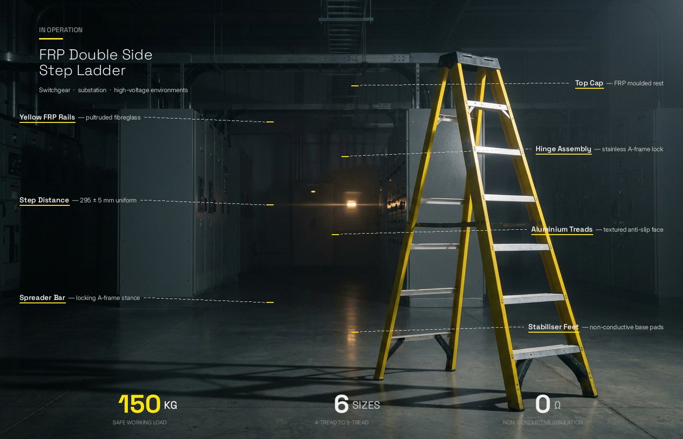 Certified for the heaviest industrial operations — 150 KG Standard engineering, 300 mm step distance for reduced muscular fatigue, high-tensile internal spreaders maintaining A geometry under sheer load