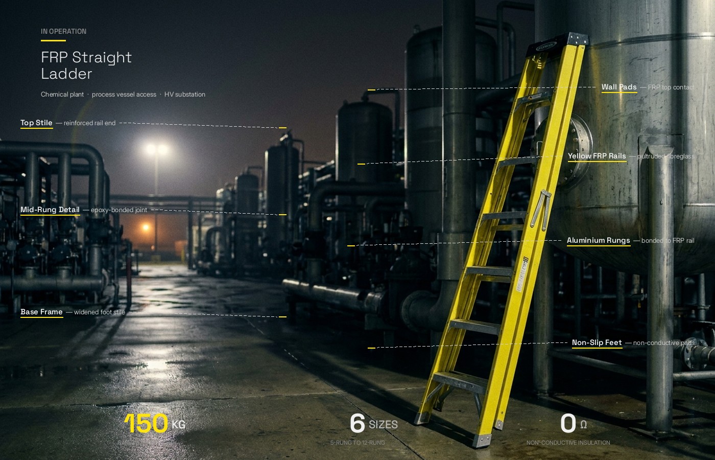 Certified for the heaviest industrial operations, 150 KG Standard engineering, 300 mm step distance for reduced muscular fatigue, high-tensile internal spreaders maintaining A geometry under sheer load