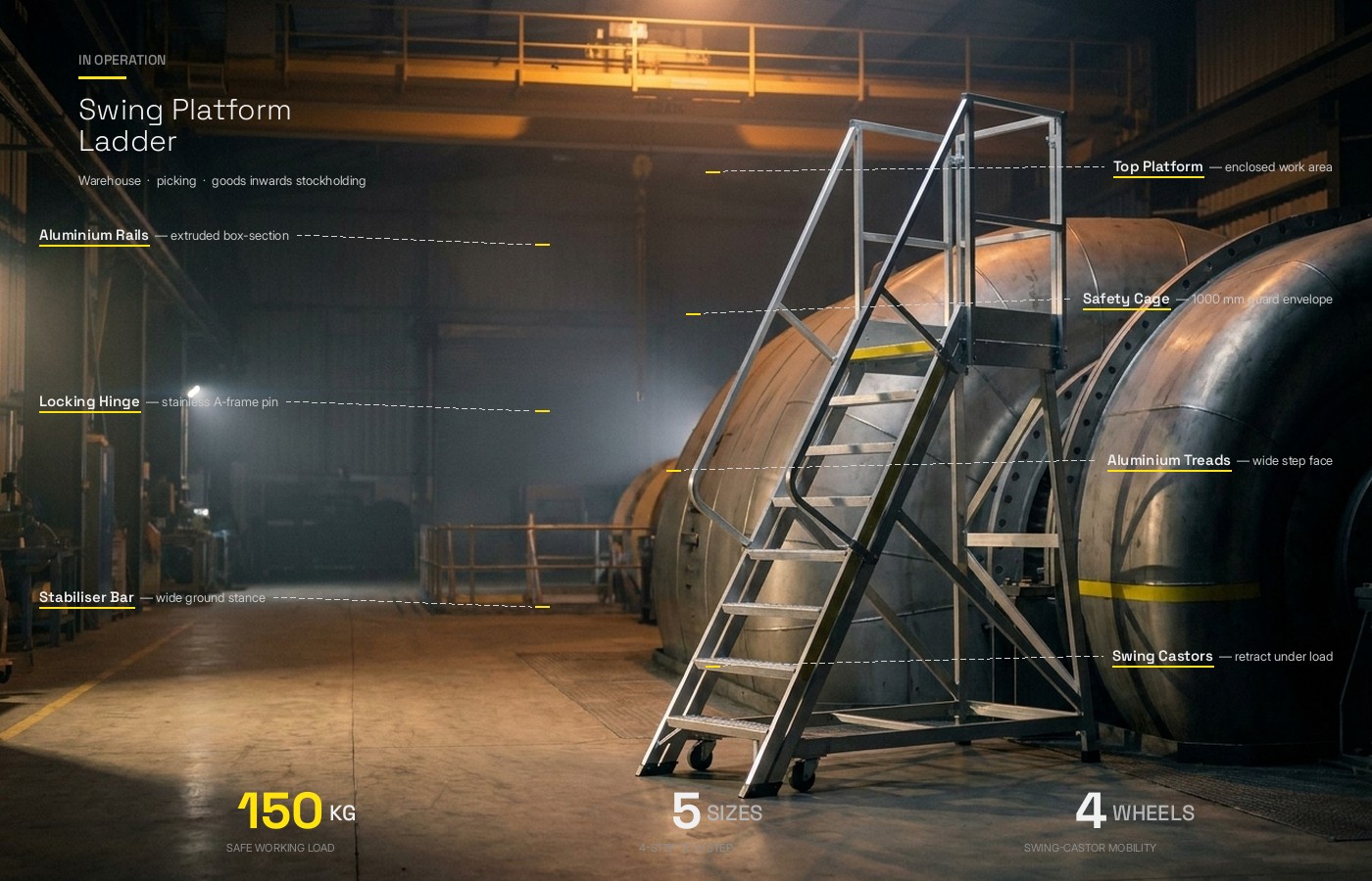 Certified for the heaviest industrial operations, 150 KG Standard engineering, 300 mm step distance for reduced muscular fatigue, high-tensile internal spreaders maintaining A geometry under sheer load