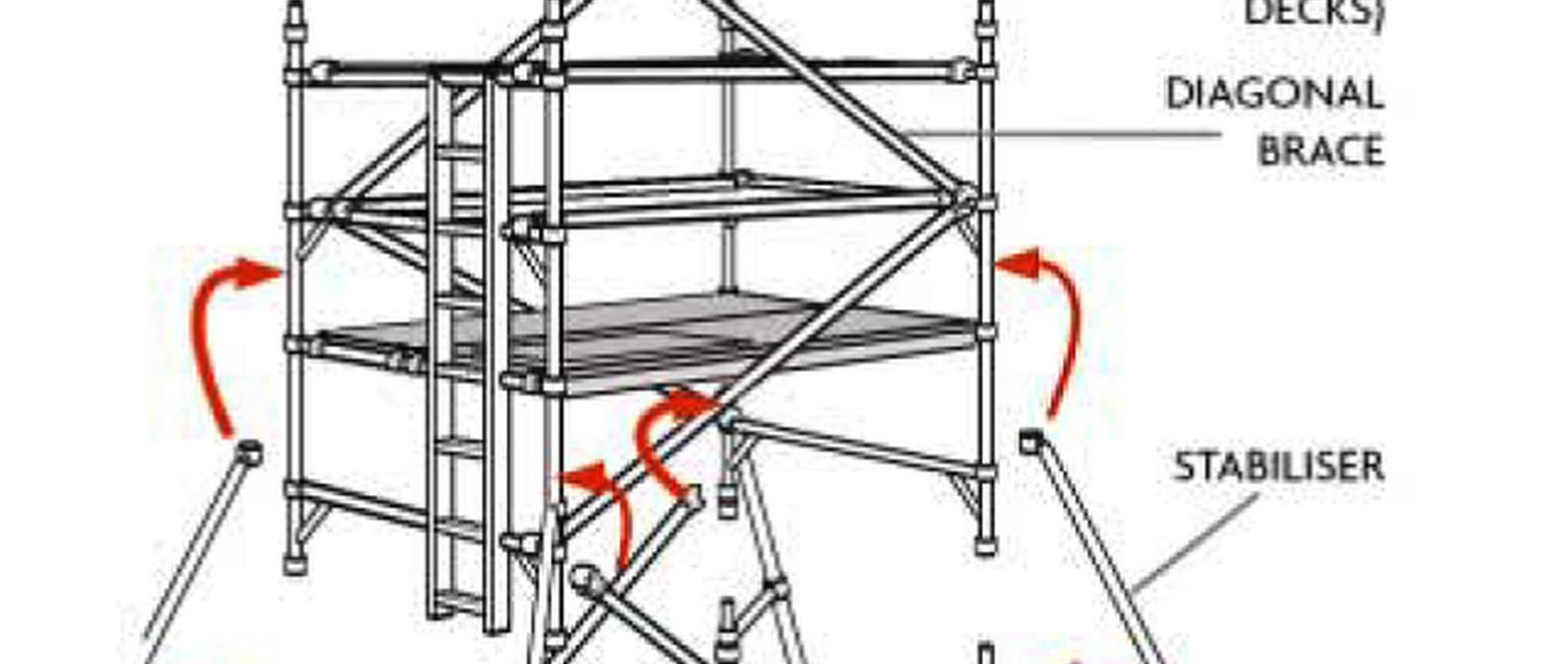 Y Group editorial, engineering insights