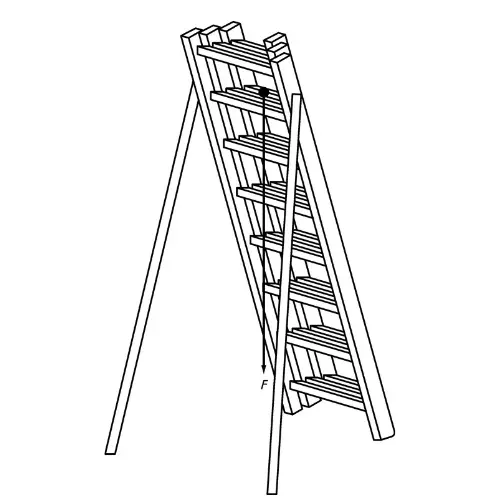 ladder's strength test