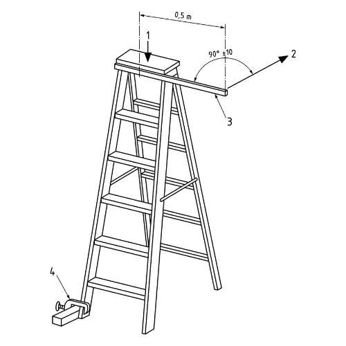 Torsion Test
